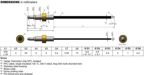 Mechanical Drawing - Vishay / BC Components NTCAIMME NTC Miniature Immersion Sensor